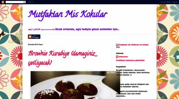 mutfaktanmiskokular.blogspot.com