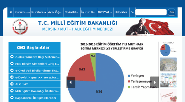 muthem.gov.tr