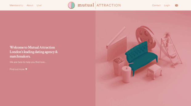 mutualattraction.co.uk