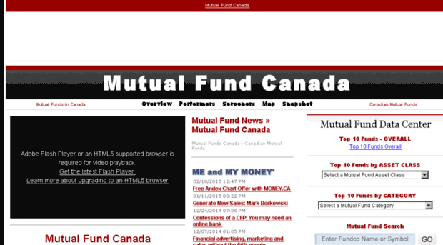 mutualfundcanada.ca