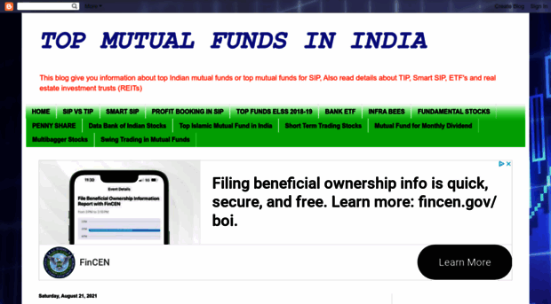 mutualfundgenius.maheshkaushik.com