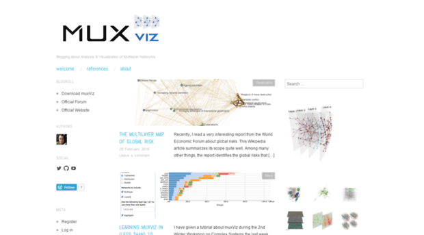 muxviz.wordpress.com