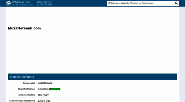 muzaffersanli.com.ipaddress.com