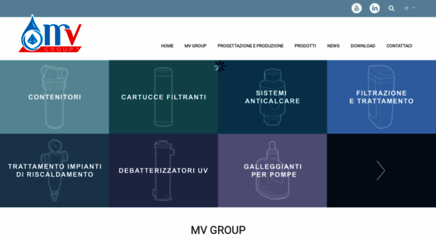 mvgroup.it