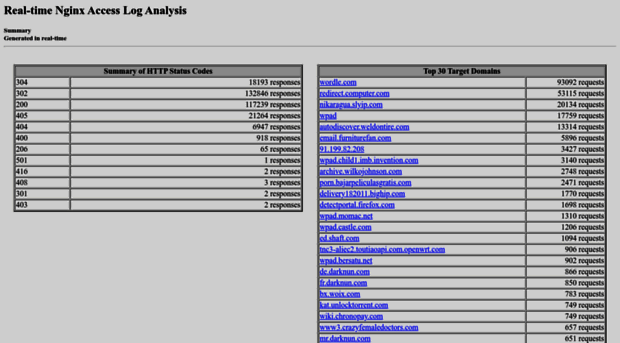 mvs-gov-ua-oplata.gotgeeks.com