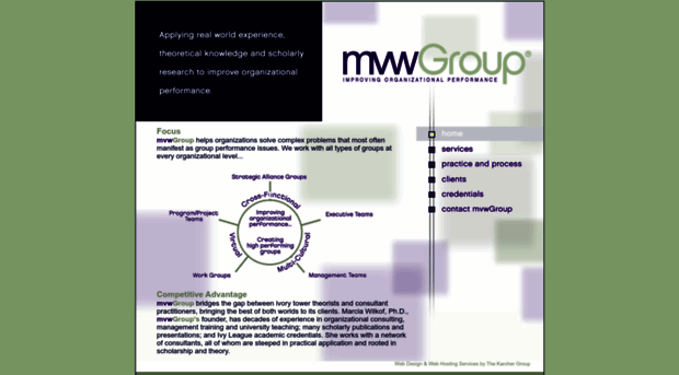 mvwgroup.com