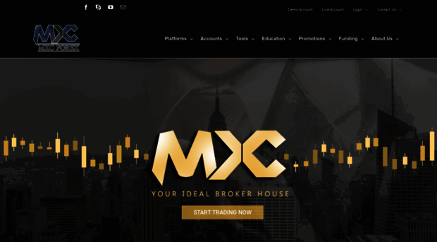 mxcforex.com