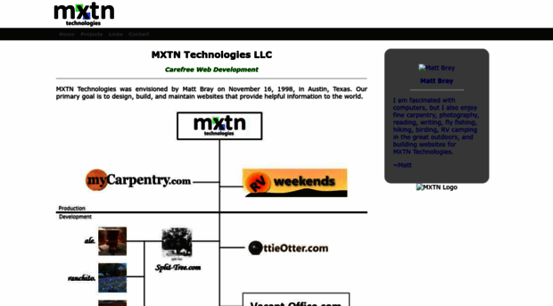 mxtn.com