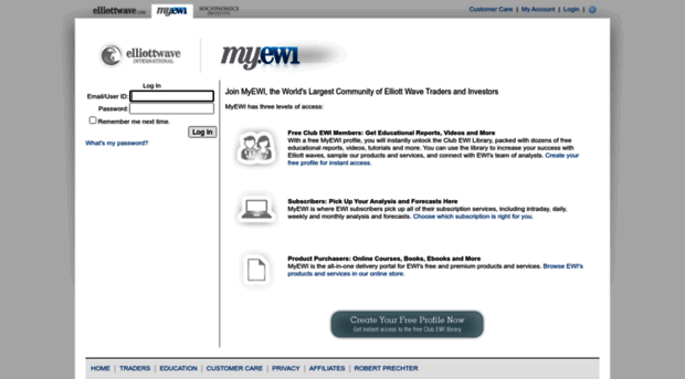 my.elliottwave.com