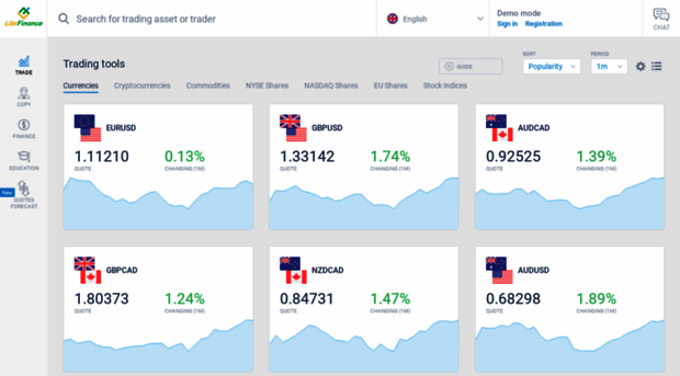 my.litefinance.com