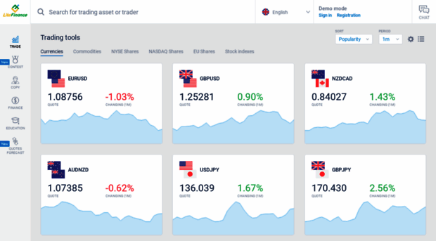 my.litefinance.org