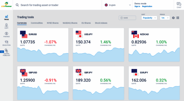 my.litefinance.vn