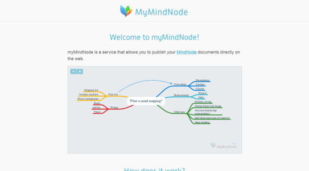 my.mindnode.com