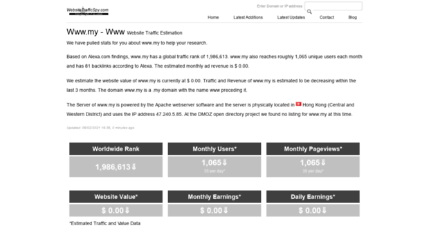 my.websitetrafficspy.com