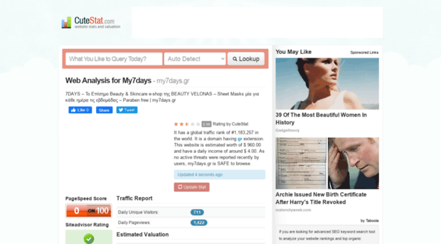 my7days.gr.cutestat.com