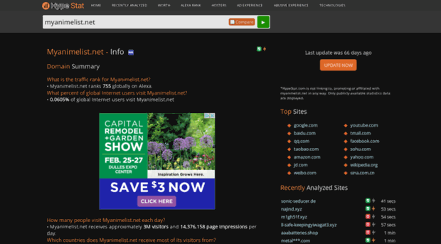 myanimelist.net.hypestat.com