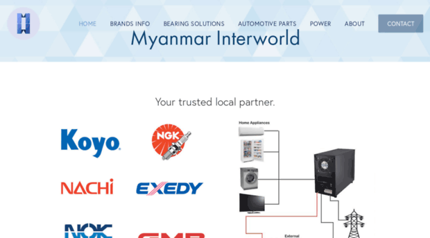 myanmarinterworld.com