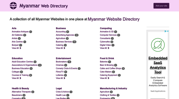 myanmarwebdirectory.com