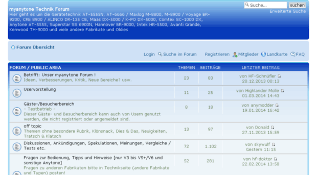 myanytone.siteboard.eu