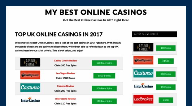 mybestonlinecasinos.co.uk