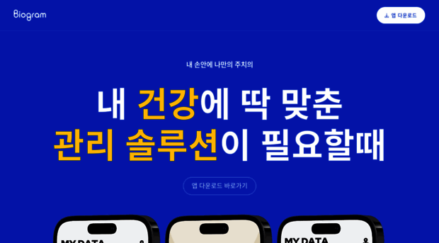 mybiogram.com