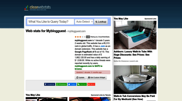 myblogguest.com.clearwebstats.com