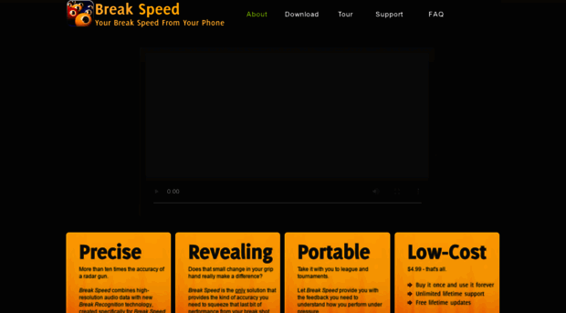 mybreakspeed.com