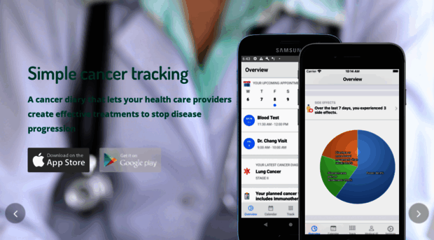 mycancertracker.com