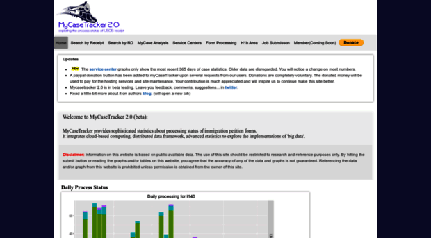 mycasetracker.org