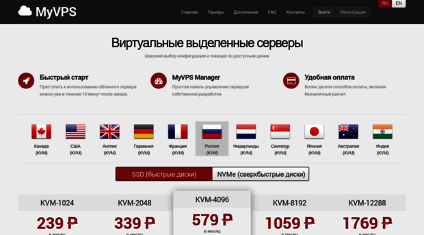 mycdn.ru