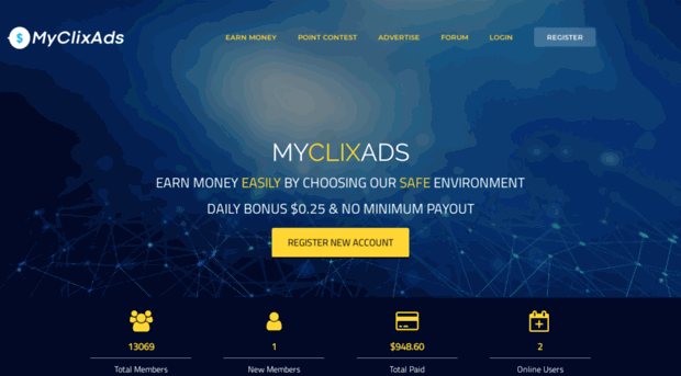 myclixads.com