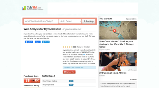 mycookiesfree.net.cutestat.com