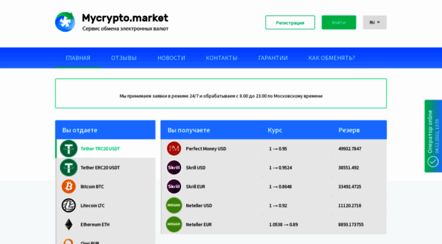 mycrypto.market