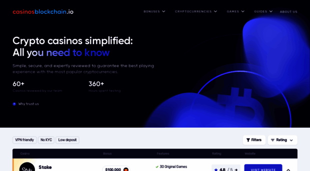 mycryptoluck.com