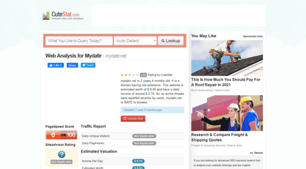 mydatir.net.cutestat.com