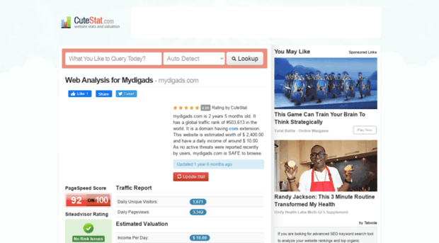 mydigads.com.cutestat.com