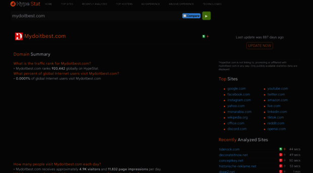 mydoitbest.com.hypestat.com