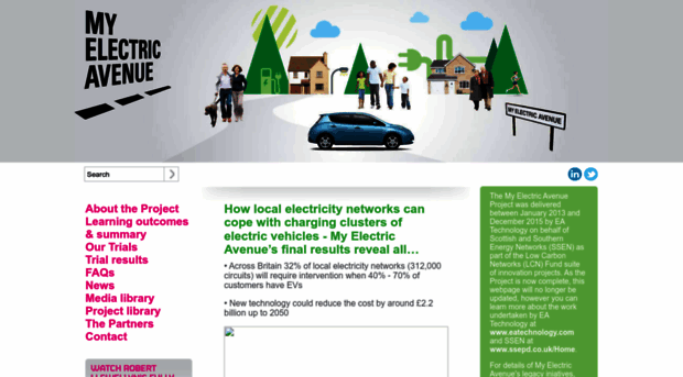 myelectricavenue.info