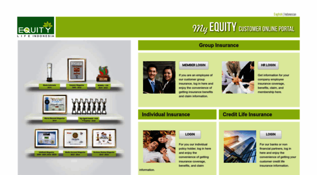 myequity.id