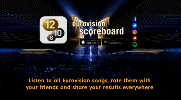 myeurovisionscoreboard.com