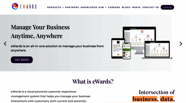 myewards.com