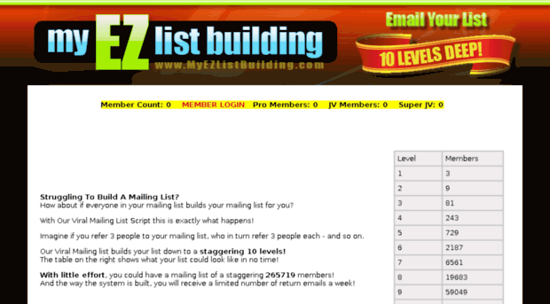 myezlistbuilding.com