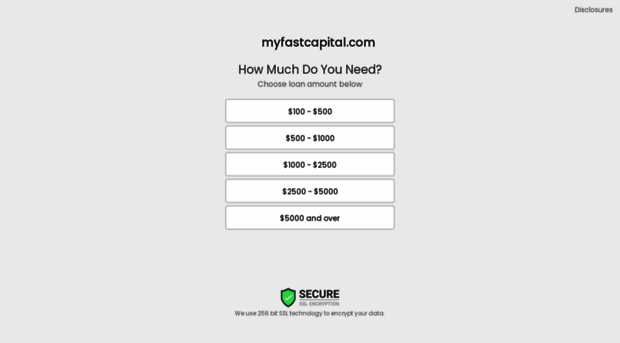 myfastcapital.com