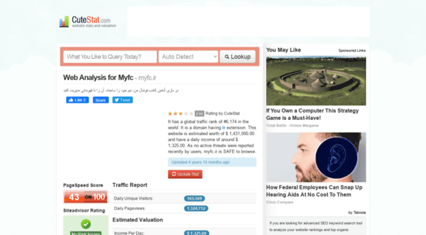 myfc.ir.cutestat.com