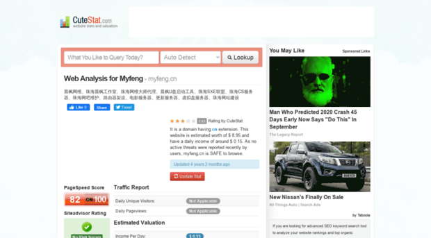 myfeng.cn.cutestat.com