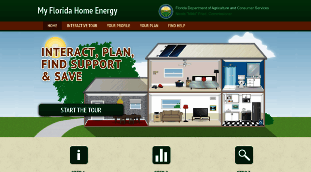 myfloridahomeenergy.com