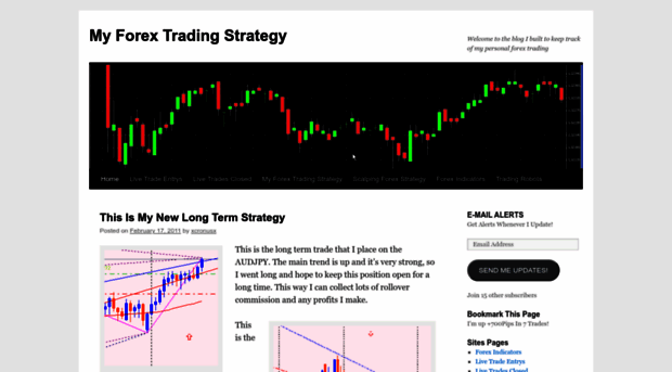 myforextradingstrategy.wordpress.com