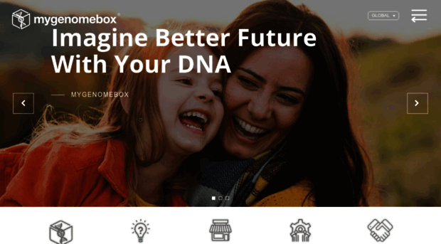 mygenomebox.com