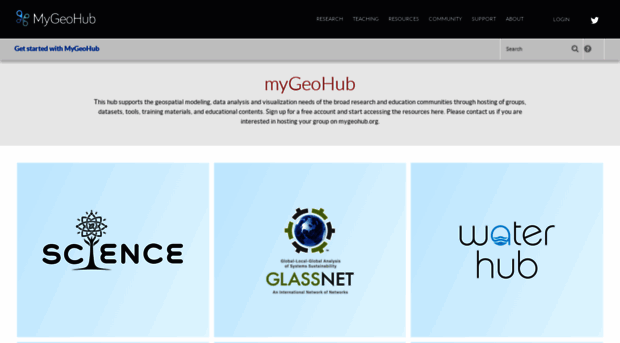 mygeohub.org