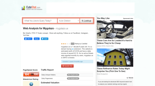 mygolazo.us.cutestat.com